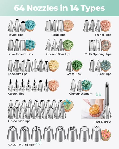Kootek Cake Decorating Kit - 158PCs Baking Supplies with Turntable, 64 Icing Tips & More