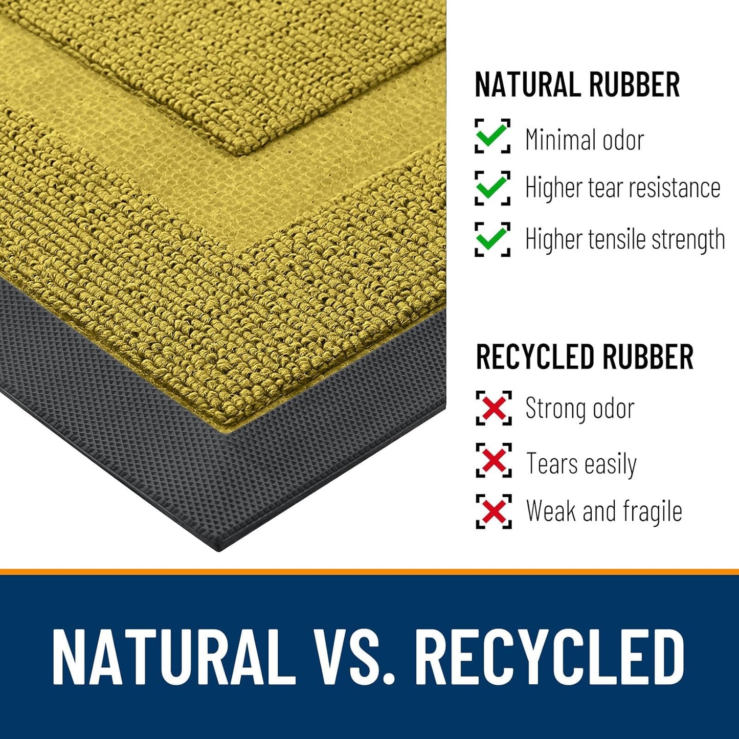 OLANLY Waterproof Front Door Mat - All-Season Natural Rubber Doormat | Easy Clean, Low Profile, 29.5x17, Lime Green