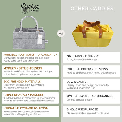 Parker Baby Co. Diaper Caddy - Large Nursery Storage Bin & Car Organizer for Diapers | Oatmeal