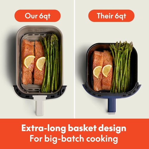 Bella 6 Qt Slim Air Fryer - EverGood™ Ceramic Nonstick Coating, Adjustable Temp, 60 Min Auto Shutoff, Plum