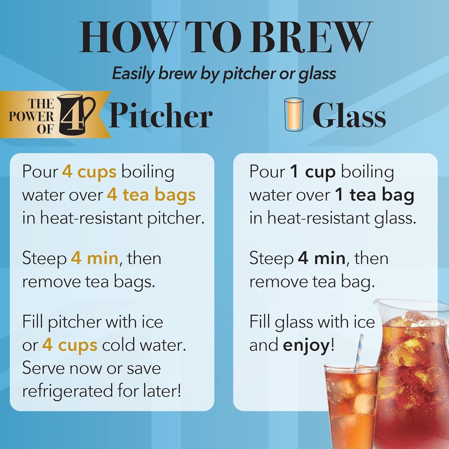 Twinings Lemon Black Iced Tea - Unsweetened & Caffeinated - 72 Oversized Tea Bags for 18 Pitchers