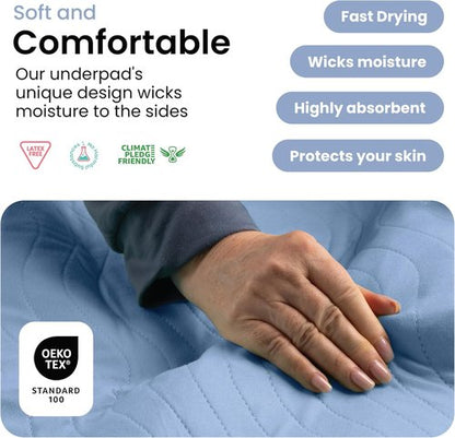 IMPROVIA® Washable Underpads - Heavy Absorbency Reusable Incontinence Pads for Kids & Adults | Waterproof Protection (Blue, 34"x52", Pack of 2)