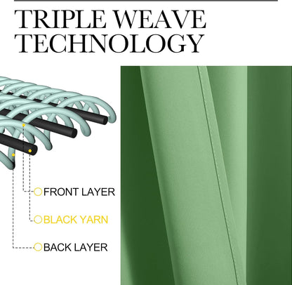 NICETOWN Blackout Curtains - Forest Green Thermal Insulated Drapes | 68" Length, 2 Panels, 55" Wide