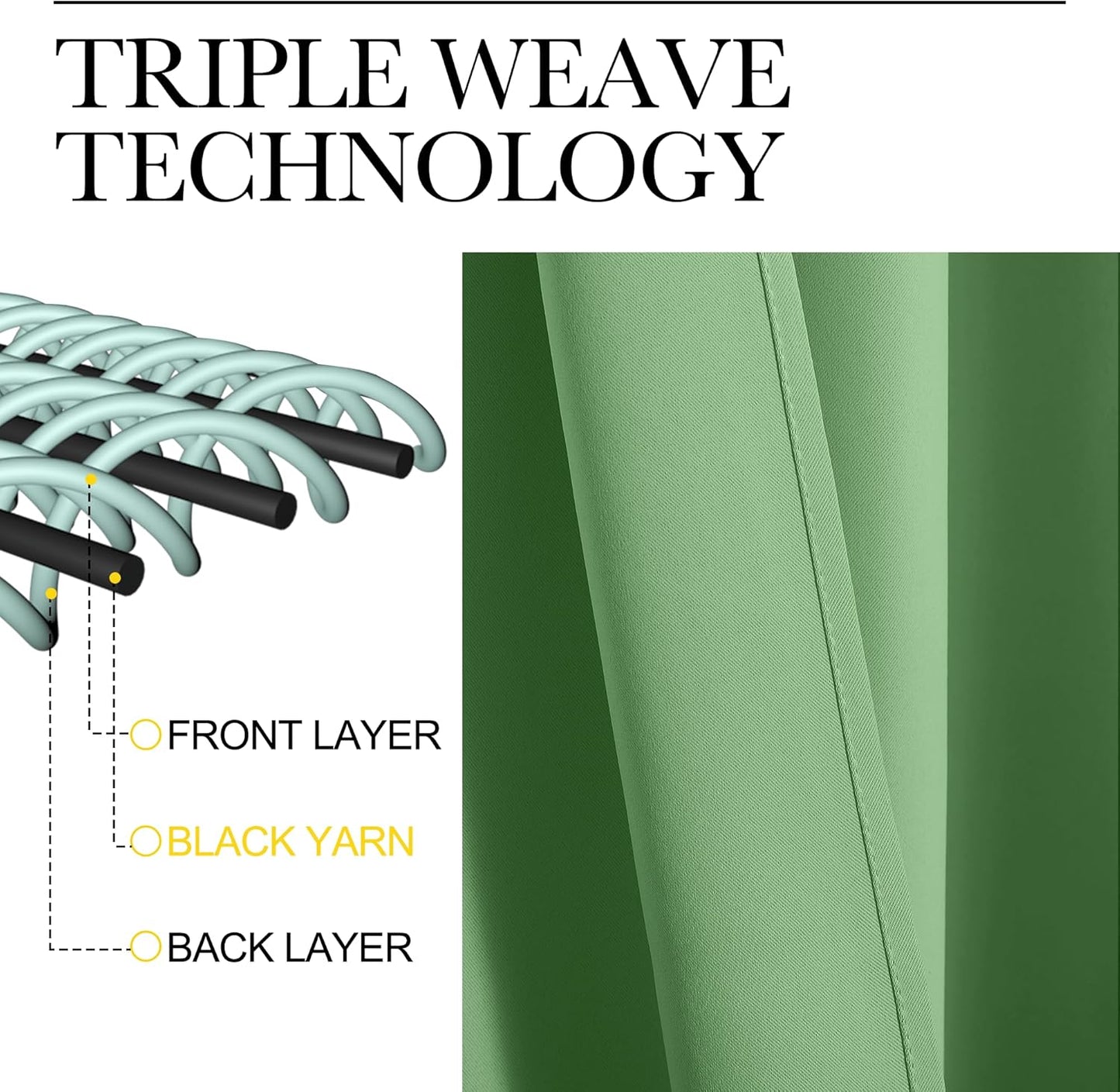 NICETOWN Blackout Curtains - Forest Green Thermal Insulated Drapes | 96 Inches Long, 55 Inches Wide, 2 Panels