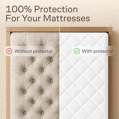 Niagara Cotton Mattress Pad Queen 60x80 - Non Noisy Cooling Breathable Ultra Plush Absorbent Protector Extra Deep Fits 20 Inches Deep Mattress