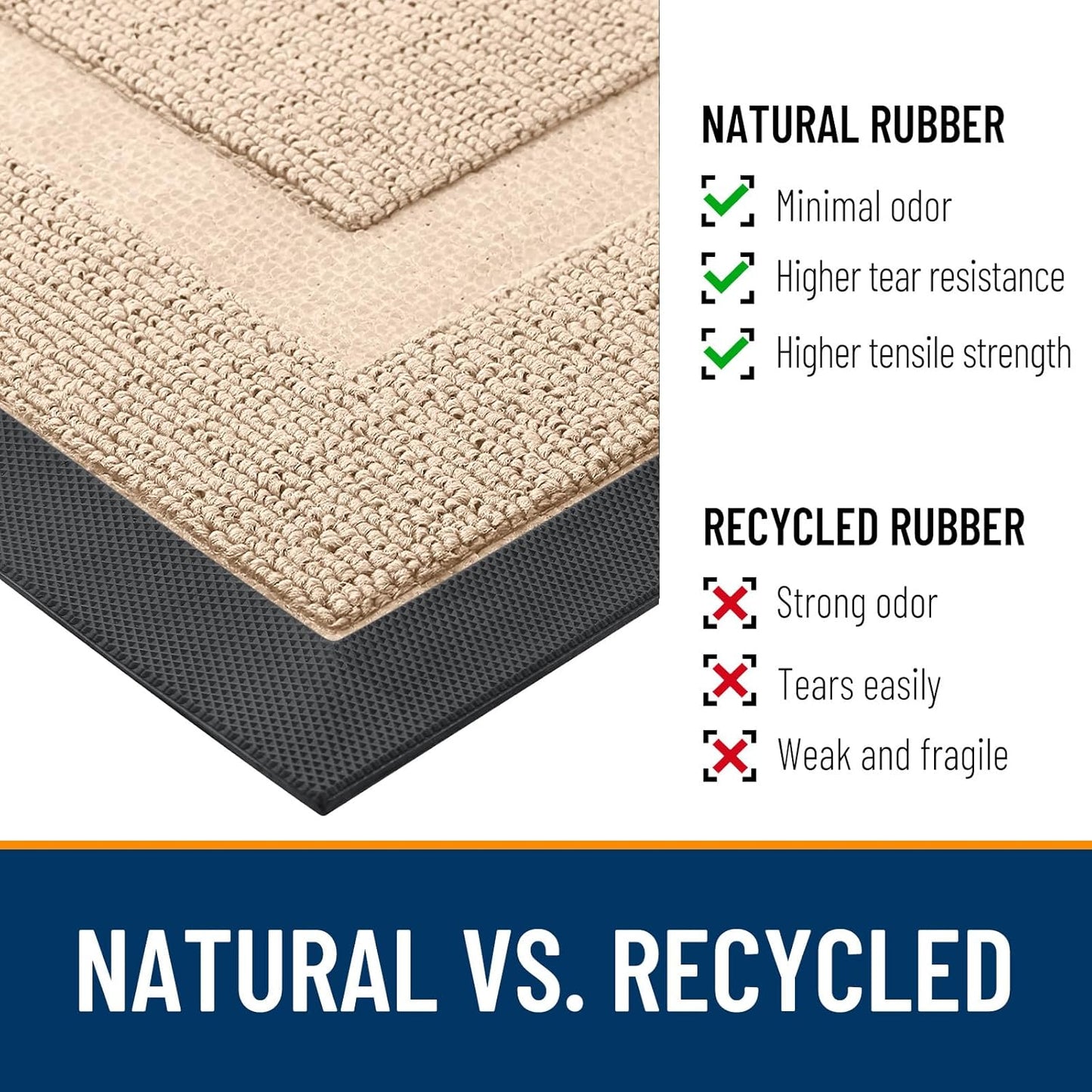 OLANLY Waterproof Front Door Mat - All-Weather Indoor/Outdoor Doormat, Easy Clean, 29.5x17, Off-White