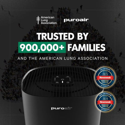 PuroAir 240 HEPA Air Purifier for Home Large Rooms - Covers Up To 1,000 Sq Ft - Filters Up To 99.9% of Pollutants, Smoke, Pollen, Dust - Quiet HEPA Air Filter - Air Purifiers for Bedroom