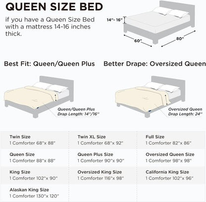 Bedsure Comforter Duvet Insert - All-Season Quilted Down Alternative Blanket, Queen Plus Size 90 x 90 Inches, White