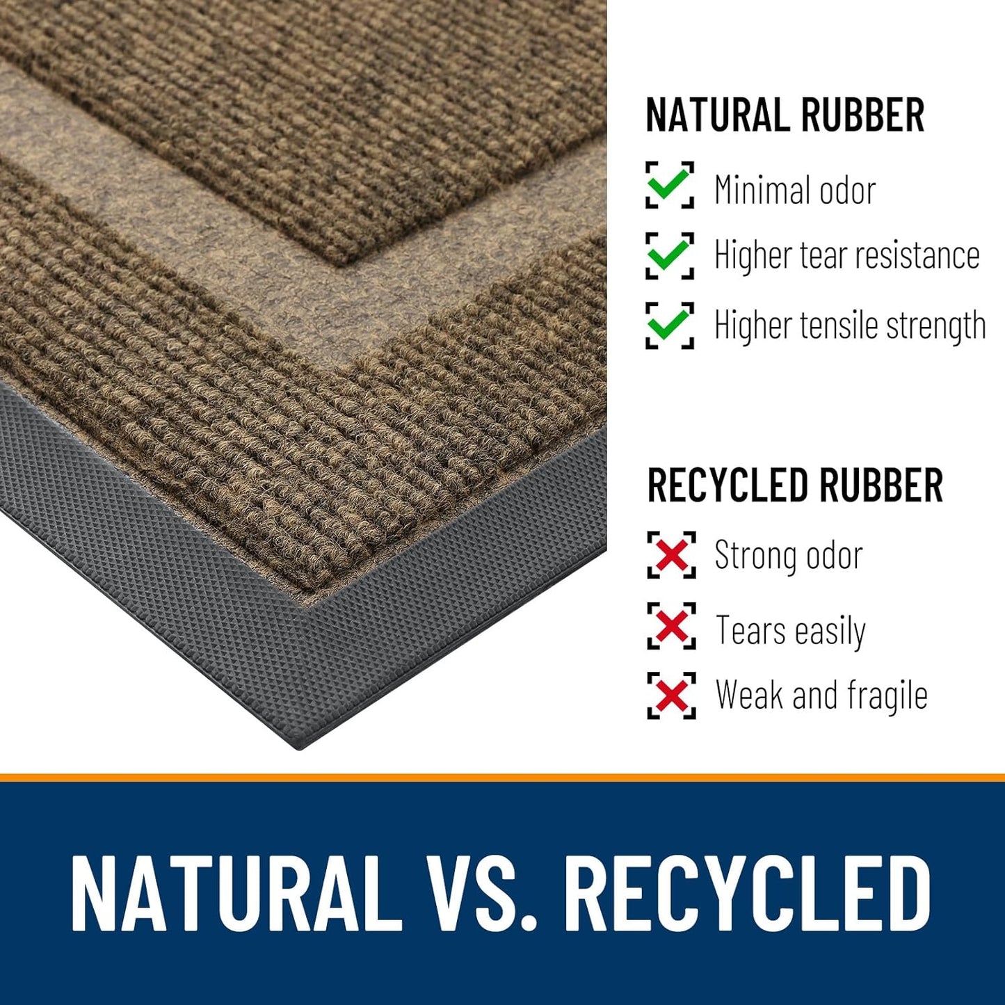 OLANLY Waterproof Front Door Mat - All-Season, Fade Resistant, Easy Clean, 36x24, Brown