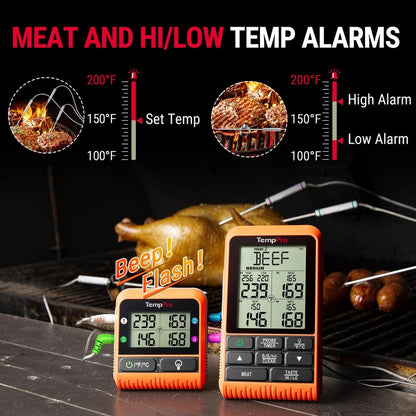 TempPro TP829 1000ft Wireless Meat Thermometer Digital for Grilling and Smoking, 4 Meat Probes Grill Thermometer for Outside Grill, BBQ Thermometer for Cooking Food Temperature (Previously ThermoPro)