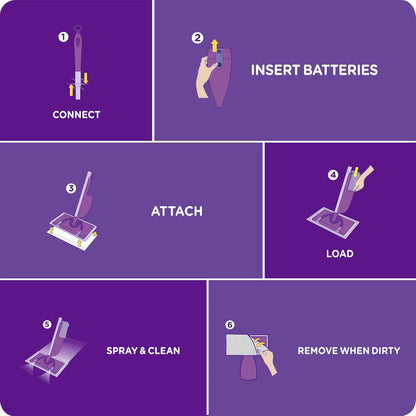 Swiffer WetJet Multi-Purpose Floor Cleaner Solution - Febreze Lavender Scent, 1.25L (Pack of 2)
