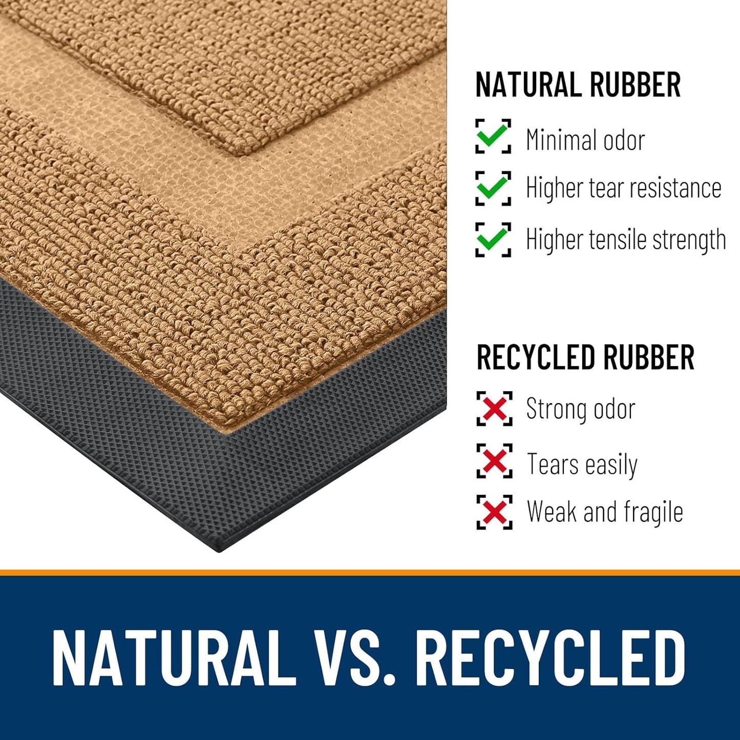 OLANLY Waterproof Front Door Mat - All-Season Natural Rubber Doormat | Easy Clean, Low Profile, 29.5x17, Butter Yellow