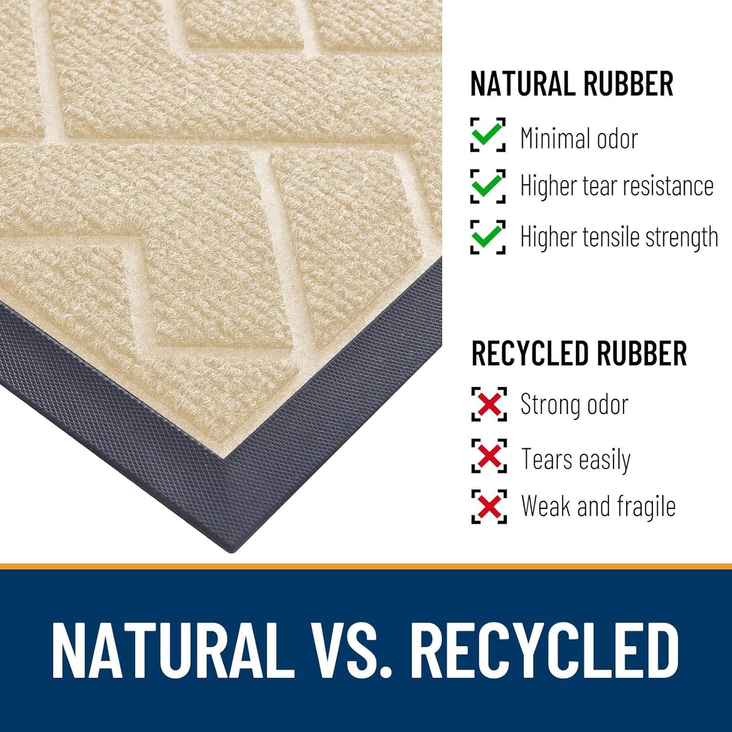 OLANLY Waterproof Front Door Mat - All-Season Indoor/Outdoor Doormat, Sturdy Natural Rubber, Herringbone Brick (Beige, 71x47)