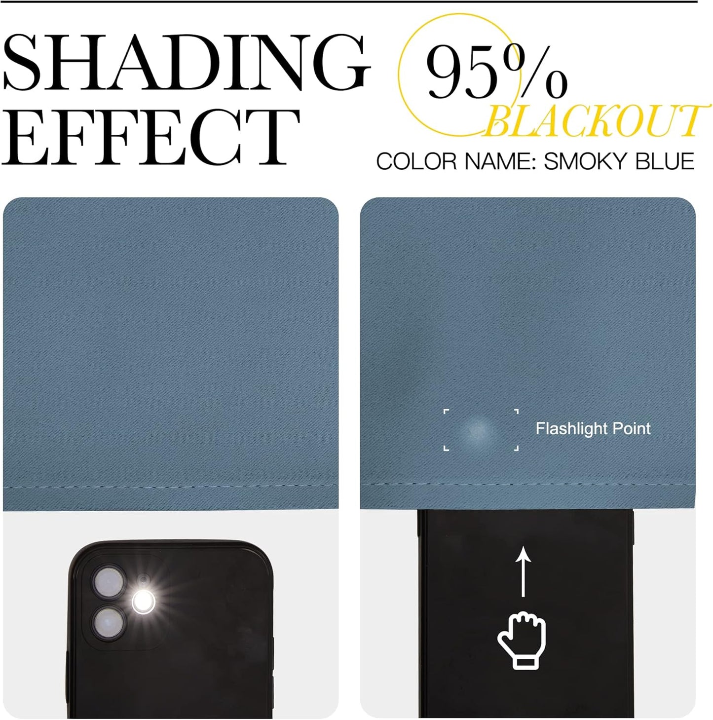 NICETOWN Smoky Blue Blackout Curtains - Thermal Insulated Drapes for Small Windows | 45" Length, 34" Width, 2 Panels