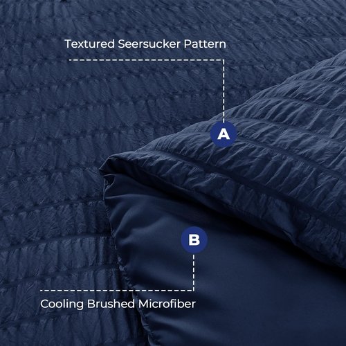 HYMOKEGE Navy Blue King Size Comforter Set Seersucker 7 Pieces, All Season Luxury Bed in a Bag for Bedroom, Bedding Set with Comforters, Sheets, Pillowcases & Shams