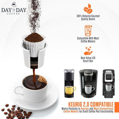Day To Day Coffee - Donut Blend Medium Roast Coffee Pods - 120 Count | Compatible with Keurig K-Cup Brewers