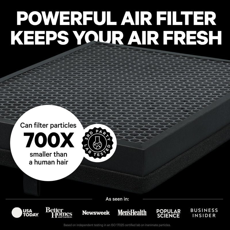 PuroAir 400 Replacement Filter - Genuine Puro Air 400 Filter Replacement - Official PuroAir Air Purifier HEPA Filter with CarbonTech Filters 99.9% of Pollen, Dust, Pet Dander, Smoke, Odors