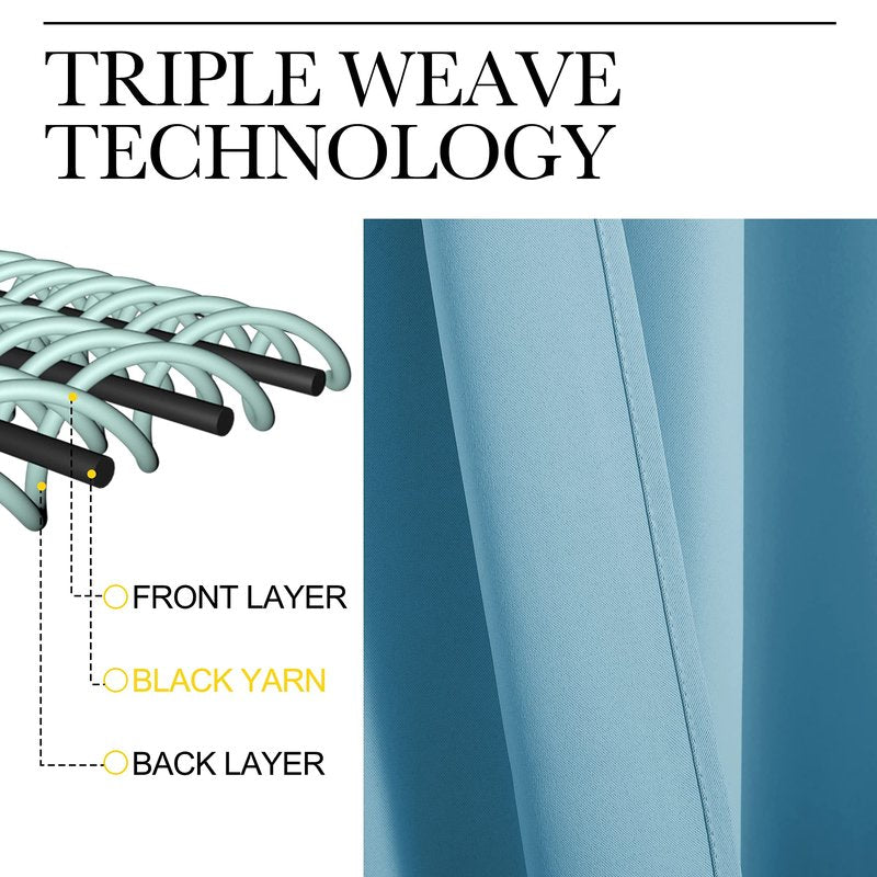 NICETOWN Thermal Insulated Curtains Blackout Draperies, Window Treatment Solid Grommet Room Darkening Drape Panels for Bedroom (Teal Blue, Set of 2 Panels, 34 by 63 inches Long)
