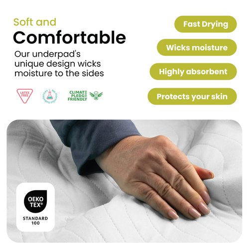 IMPROVIA® Washable Underpads, Heavy Absorbency Reusable Incontinence Pads for Kids, Adults, Elderly, and Pets - Waterproof Protection Floor White & White (4 Pack - 18x24)
