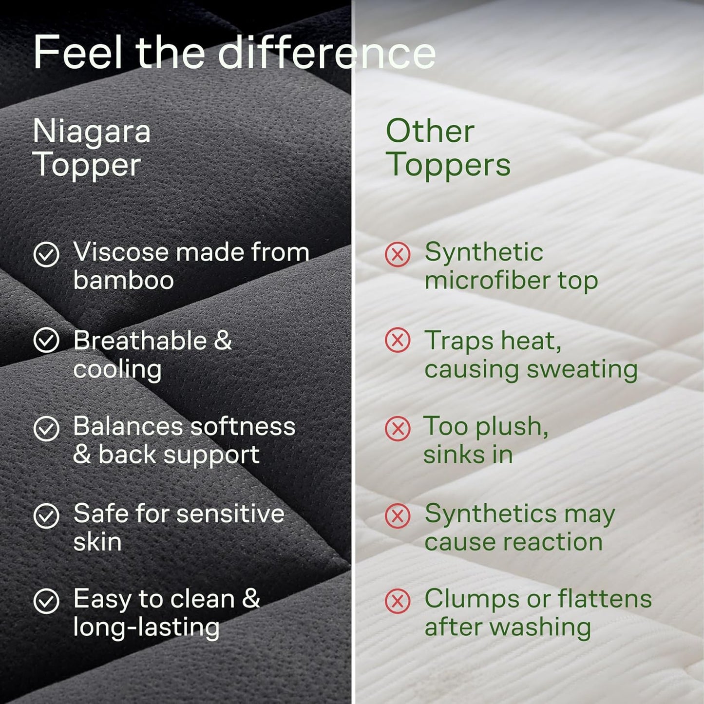 Niagara Ultra Soft Twin XL Mattress Topper - Bamboo Viscose Pillow Top for Back Pain Relief | Naturally Cooling, Black