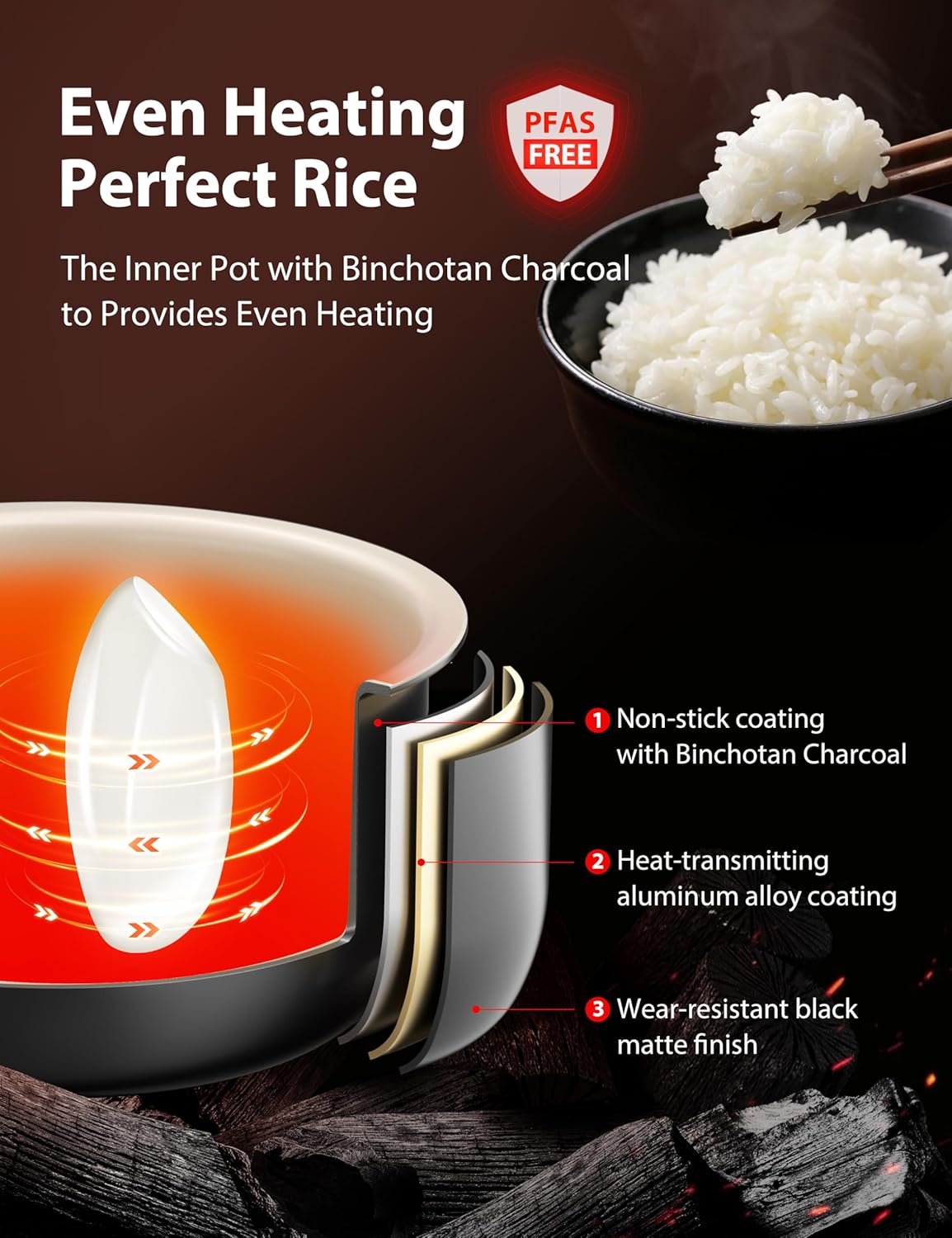 TOSHIBA 3-Cup Rice Cooker - LCD Display with 8 Cooking Functions | Non-Stick Inner Pot, Grey