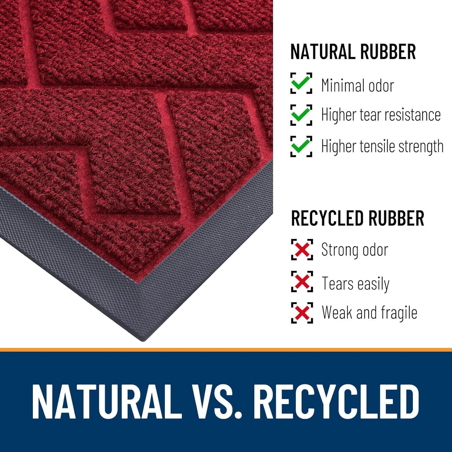 OLANLY Waterproof Front Door Mat - All-Season, Easy Clean Herringbone Design | Wine Red, 29.5x17 Inches