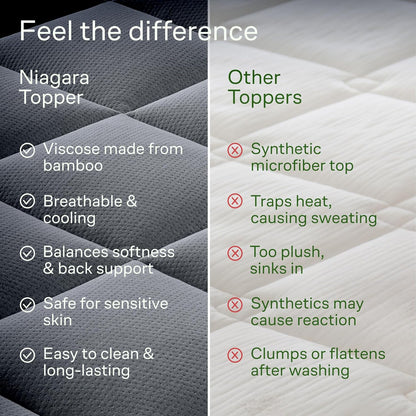 Skiennix Ultra Soft Queen Size Mattress Topper - Bamboo Viscose Pillow Top for Back Pain Relief - Naturally Cooling, Gray