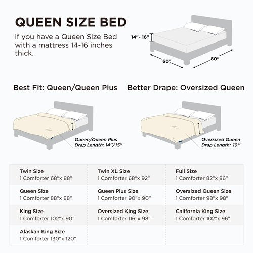 Bedsure Comforter Duvet Insert - Quilted Comforters Queen Size, All Season Duvet, GentleSoft Down Alternative Bedding, with 8 Tabs, Gifts for Women/Men, Black, Queen 88 x 88 Inches