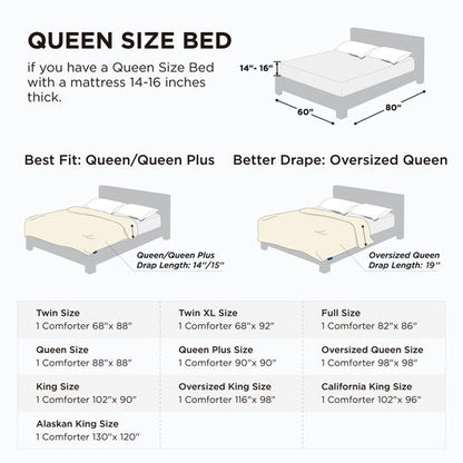 Bedsure Comforter Duvet Insert - Quilted Comforters Queen Size, All Season Duvet, GentleSoft Down Alternative Bedding, with 8 Tabs, Gifts for Women/Men, Mustard Yellow, Queen 88 x 88 Inches