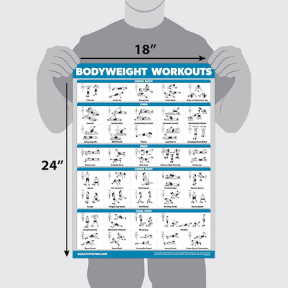 Palace Learning Bodyweight Workout Poster - Laminated Calisthenics Routine Chart | 18" x 24"