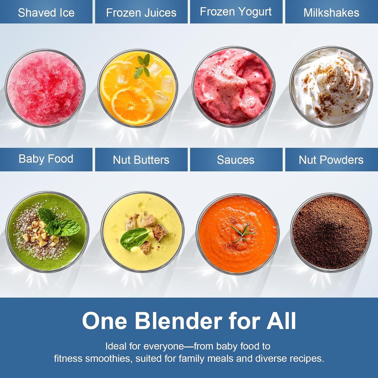 Skiennix 12-Piece Smoothie Blender - 25,000 RPM Personal Blender with 23oz, 32oz, 37oz Cups & Ice Crushing Blades