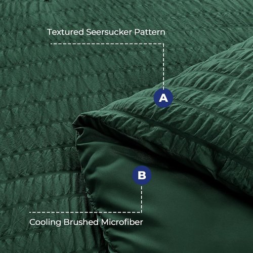 HYMOKEGE Emerald Green California King Comforter Set - 7-Piece All-Season Luxury Bedding Ensemble