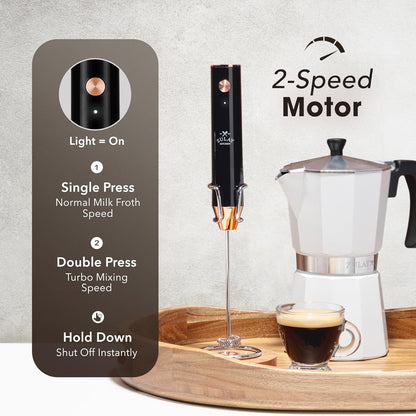Zulay Kitchen Rechargeable Milk Frother Handheld - Lux 4 Whisks, Powerful 2-Speed Motor, Waterproof, 2000mAh Battery - Drink Mixer for Latte, Cappuccino, Matcha & Protein Powder - Dark Copper