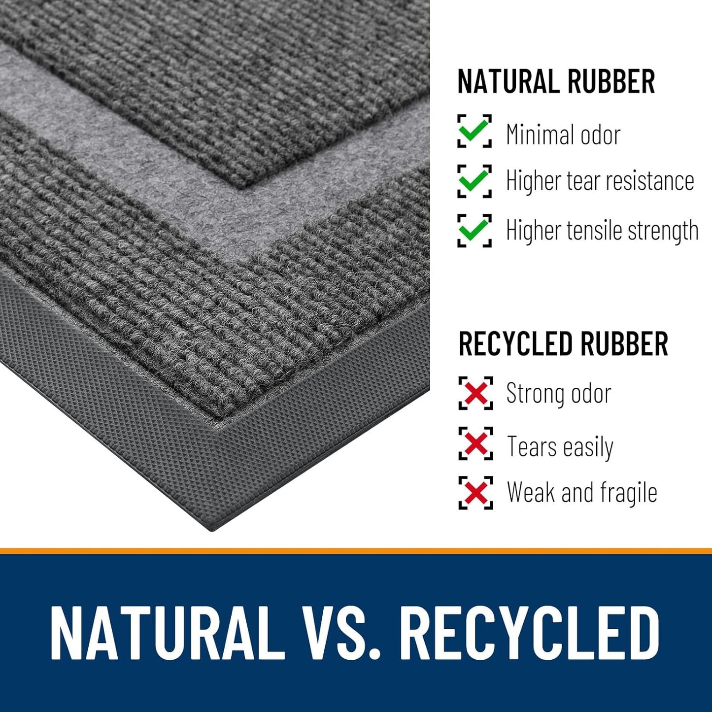 OLANLY Waterproof Front Door Mat - All-Season, Sturdy Natural Rubber, Easy Clean | 33x21, Dark Grey