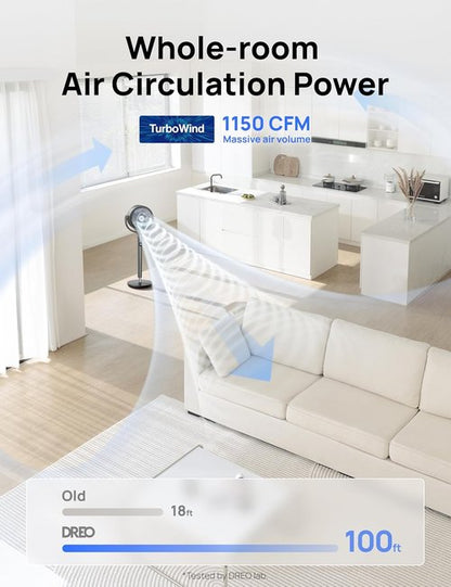DREO Oscillating Floor Fan - Quiet 120° Pedestal Fan with 9 Speeds & 20dB Noise Level | Adjustable 37-42" Height