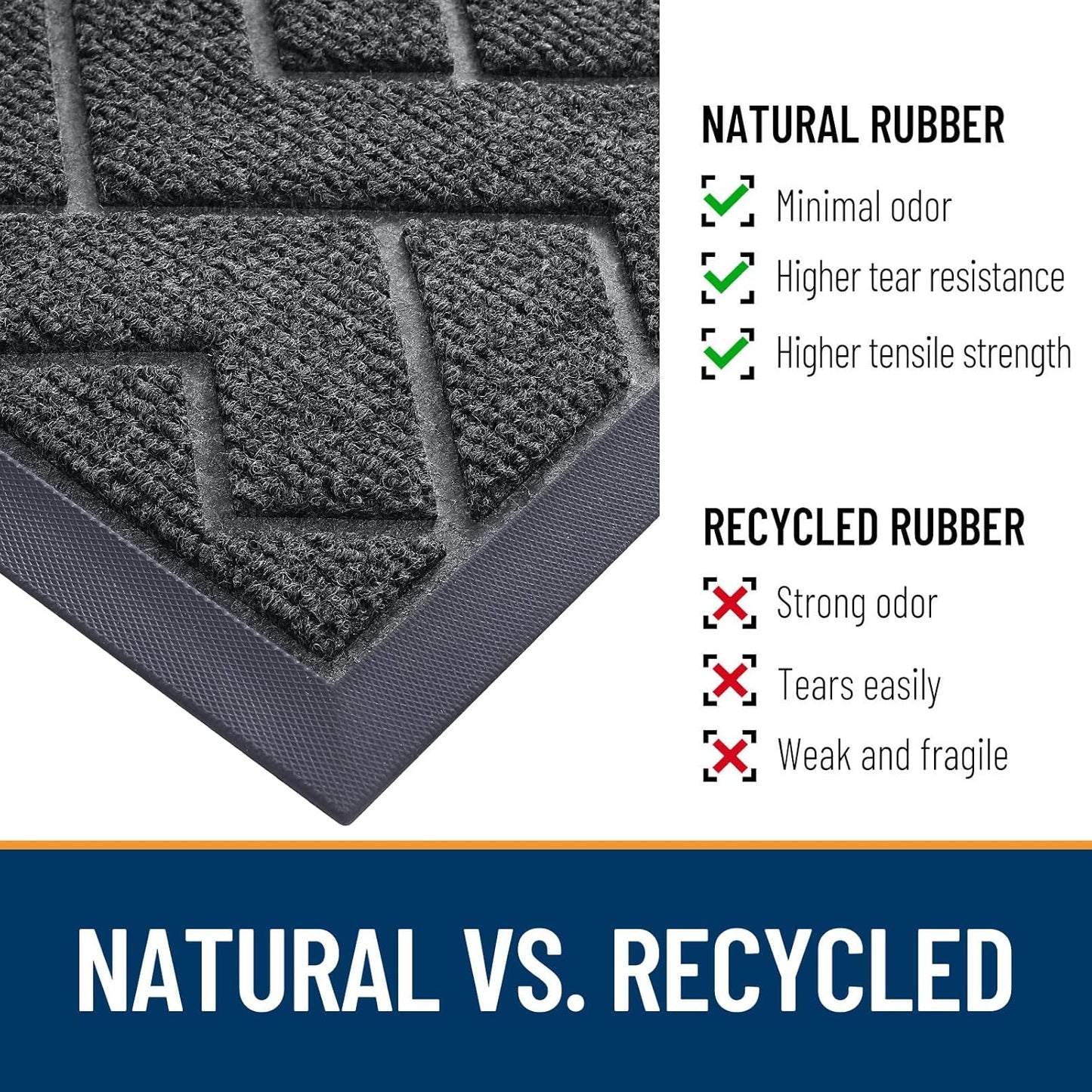 OLANLY Waterproof Front Door Mat - All-Season Indoor/Outdoor Doormat | Sturdy Natural Rubber, Grey (59x35)