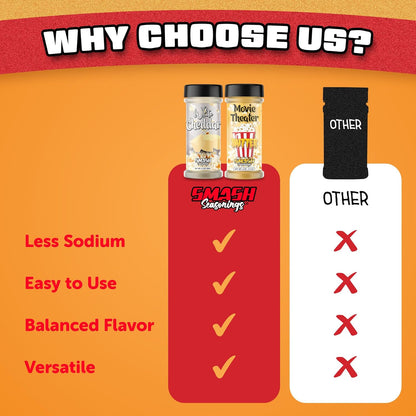 White Cheddar & Movie Theater Butter Popcorn Seasoning Shaker - 2 Pack Flavor Blend for Snacks & Dishes