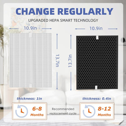 Pulluty 5510 5520 HEPA Air Purifier Filter Q Replacement for Winix 5510 5520 Plasmawave Air Purifier H13 True HEPA Carbon Filter,# 1712-0123-00,2 Set