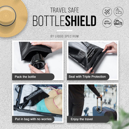 Reusable Wine Protector Travel Bag by Bottle Shield (6-pack) - Bubble Cushioning Wrap Suit - Unbreakable Bottle Sleeve, Leak Proof - Wine Tote Bags Accessory for Suitcase Luggage, Black