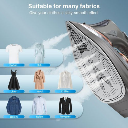 IRONDAY Steam Iron for Clothes with LCD Screen, 1700W Iron Non-Stick Ceramic Soleplate, Auto Shutoff, Self-Cleaning, Anti-Drip, Steam Burst, Spray Mist 10.14oz Water Tank Ironing Clothes for Home,Grey