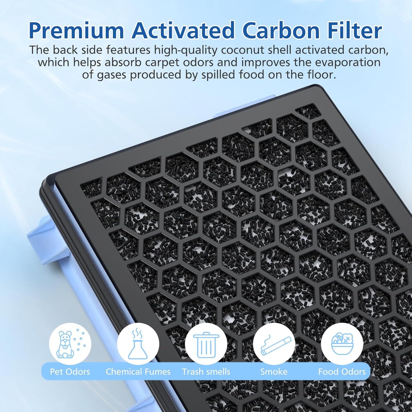 Miele SF-HA 50 HEPA Filters - 3 Pack for Miele Compact C1/C2 & Complete C2/C3 Vacuums