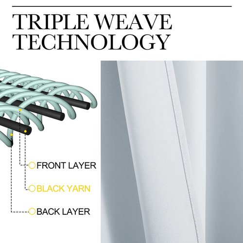 NICETOWN Bedroom Blackout Curtains Panels, 1 Pair, 55 inches by 94 Inch, Greyish White, Triple Weave Energy Saving Thermal Insulated Solid Grommet Blackout Draperies for Patio