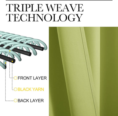 NICETOWN Blackout Curtain Panels - Thermal Insulated Grommet Top Drapes for Living Room | 34 x 63 Inches in Fresh Green