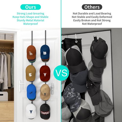 HapiRm Over Door Hat Rack - 8 Hook Organizer for 40 Caps | Stylish Black Storage Solution