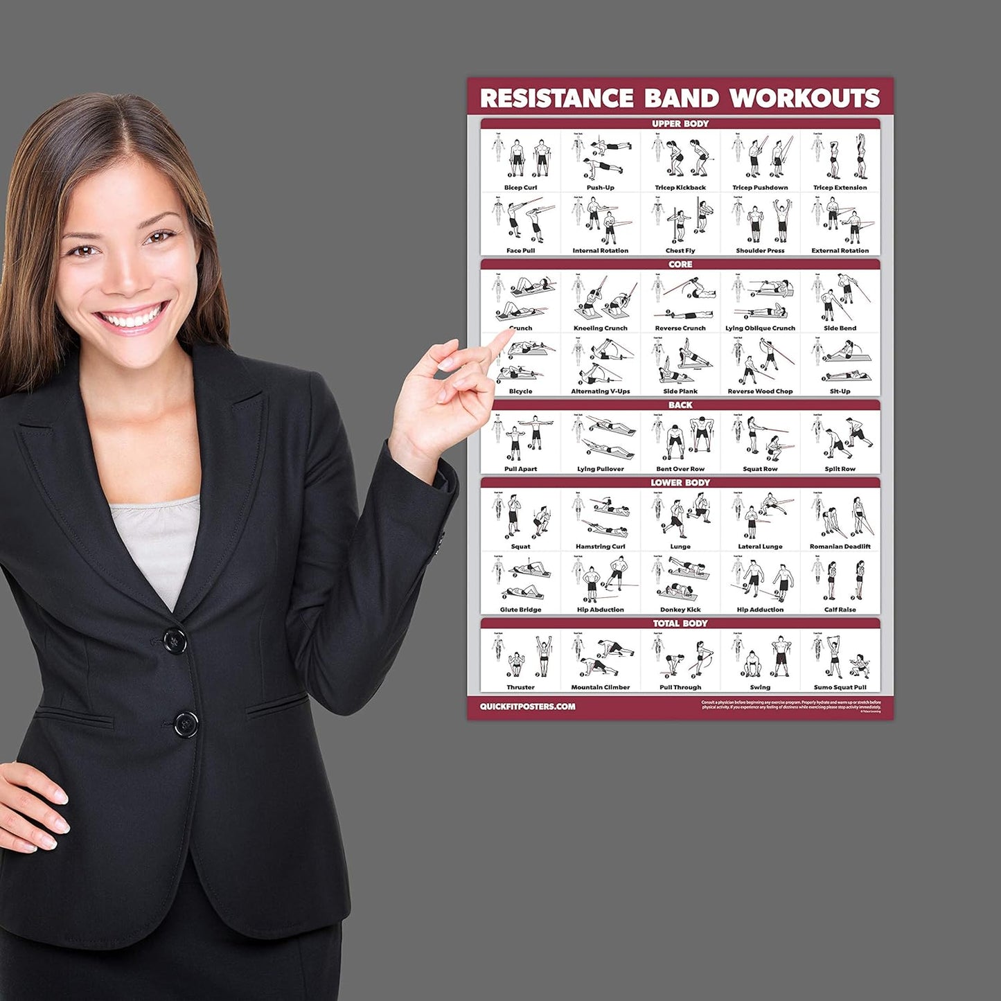 Skiennix Exercise Workout Poster Set - 10 Pack Laminated Fitness Charts | 18" x 24" Size