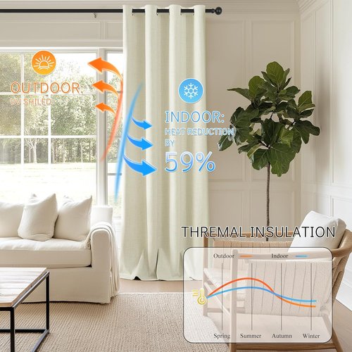 ChrisDowa 100% Blackout Curtains - 63 Inch Linen Drapes for Total Privacy | Beige, 2 Panels (52" W x 63" L)