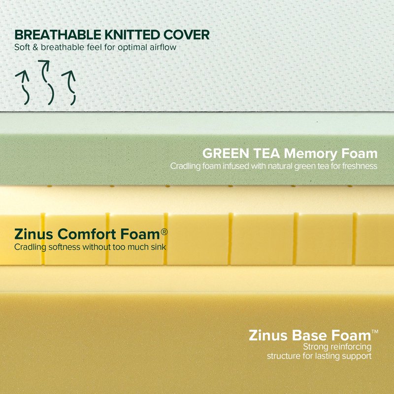 ZINUS Memory Foam 8 Inch Green Tea Mattress, Twin XL