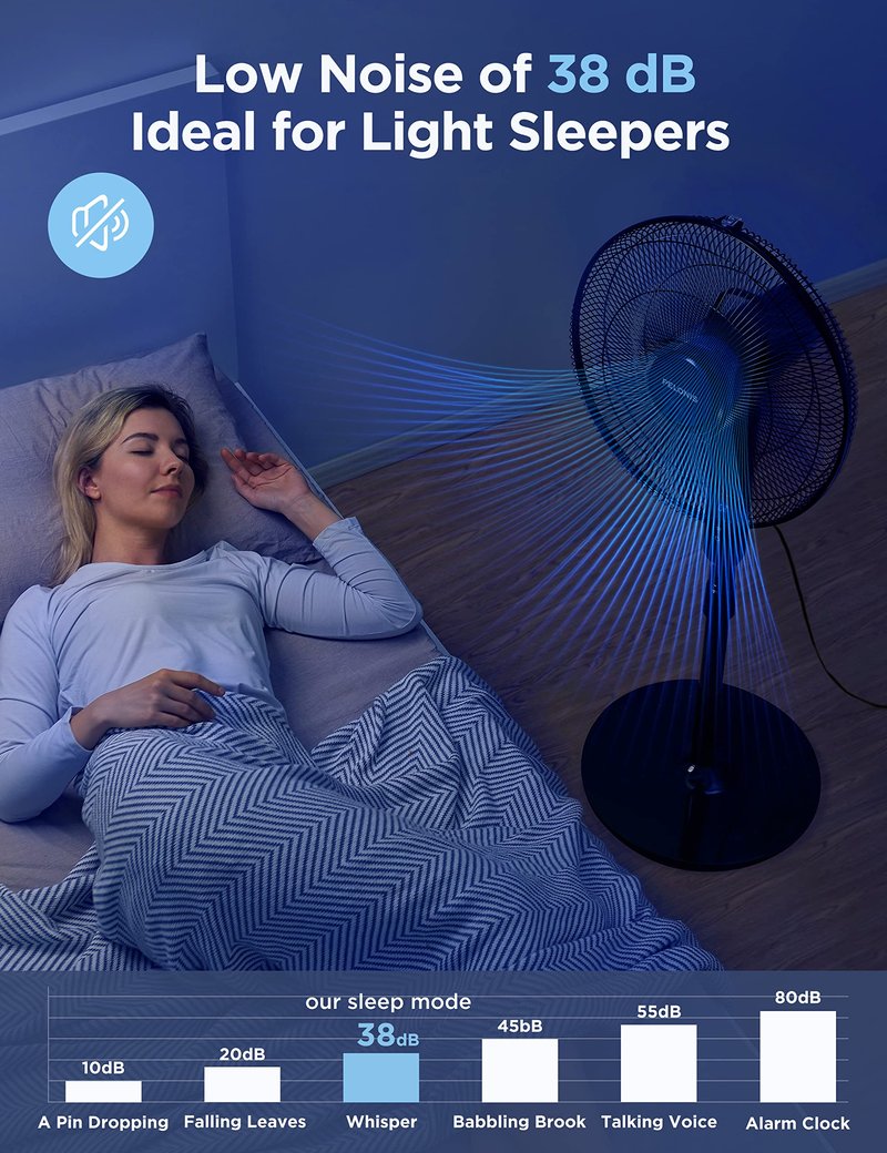 PELONIS 16" Oscillating Pedestal Stand Up Fan | Adjustable Height | Ultra Quiet DC Motor | Remote Control | 12 Speed | 12-Hour Timer | High Energy Efficiency | for Bedroom Home Office Use | Black