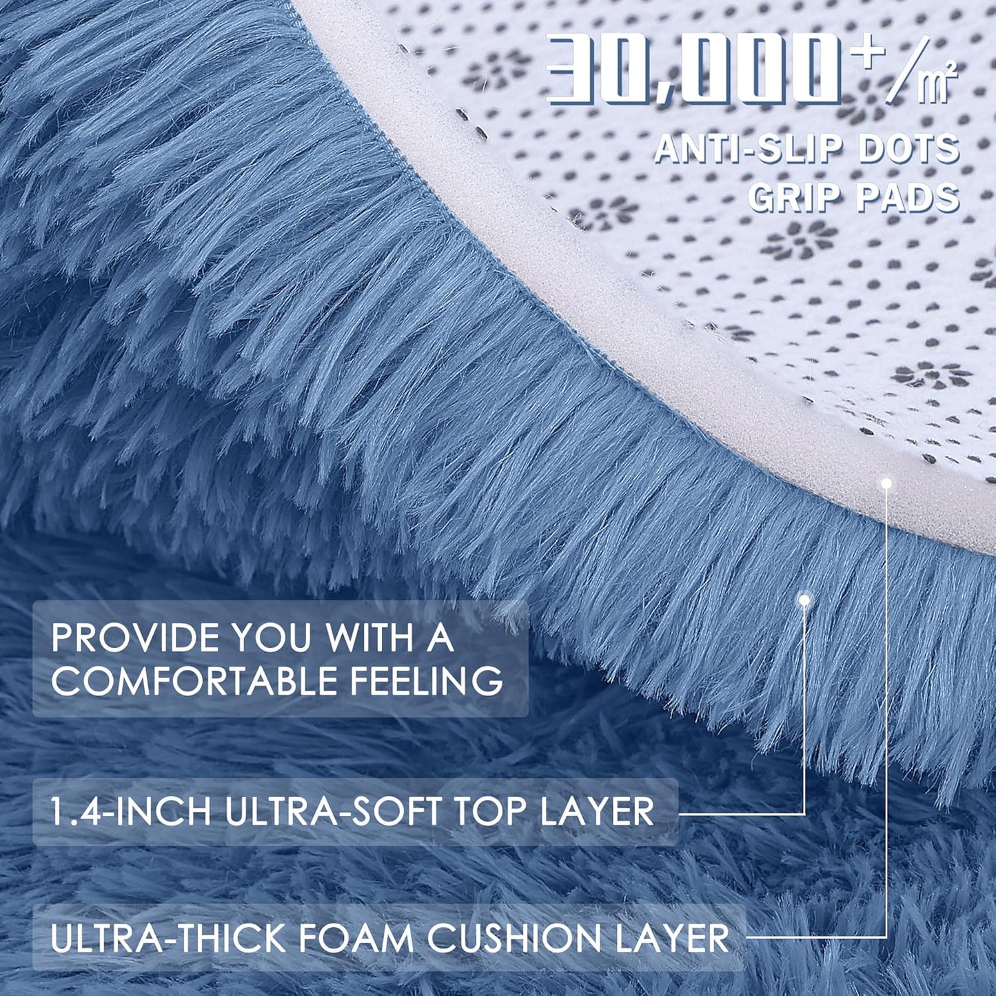 OLANLY Runner Rugs - Soft, Machine Washable Shaggy Carpet for Hallway & Bedroom | Blue 2x8 ft