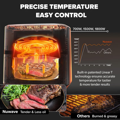 Nuwave Brio Plus 6-in-1 Air Fryer - 7 Qt Capacity | Precise Temp Control 50°F–400°F | Non-Toxic Nonstick